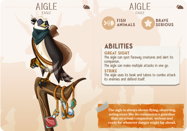 Aigle the Eagle